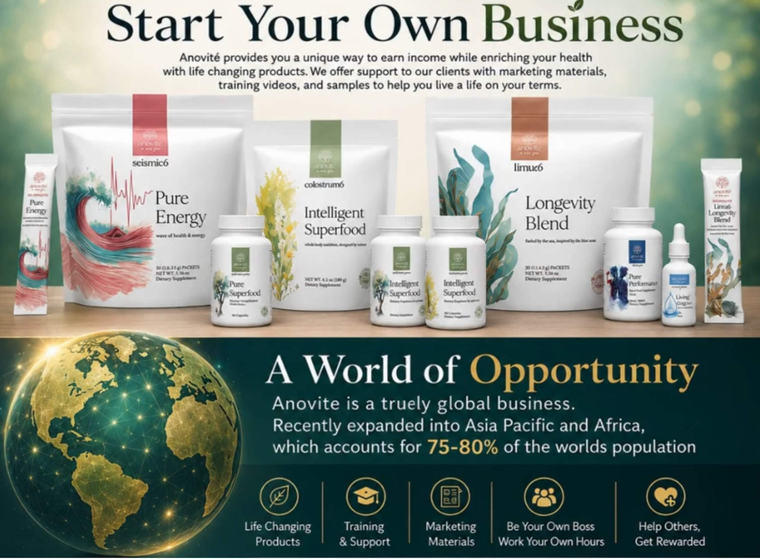 Join Us Today For FREE